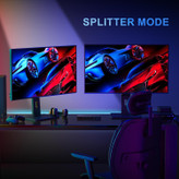 HDMI Matrix Splitter