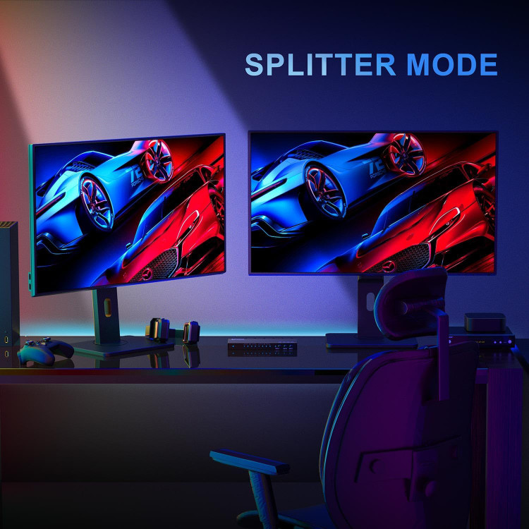 HDMI Matrix Splitter