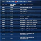 اسپلیتر HDMI با خروجی صدا