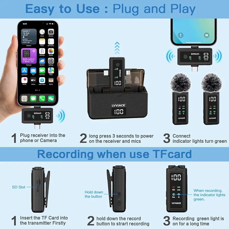 میکروفون ضبط روی کارت TF