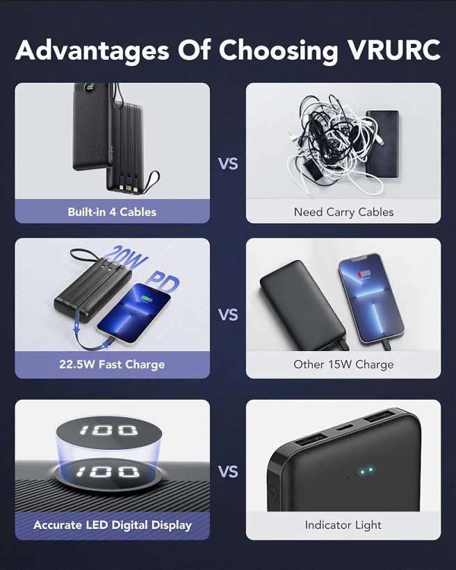 پاوربانک VRURC مدل T2047Q