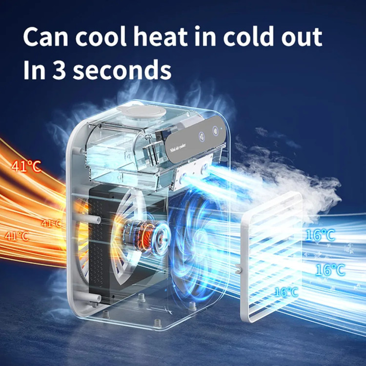 خنککننده هوای اتاق کار