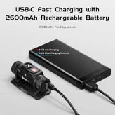 چراغ پیشانی قوی USB-C،