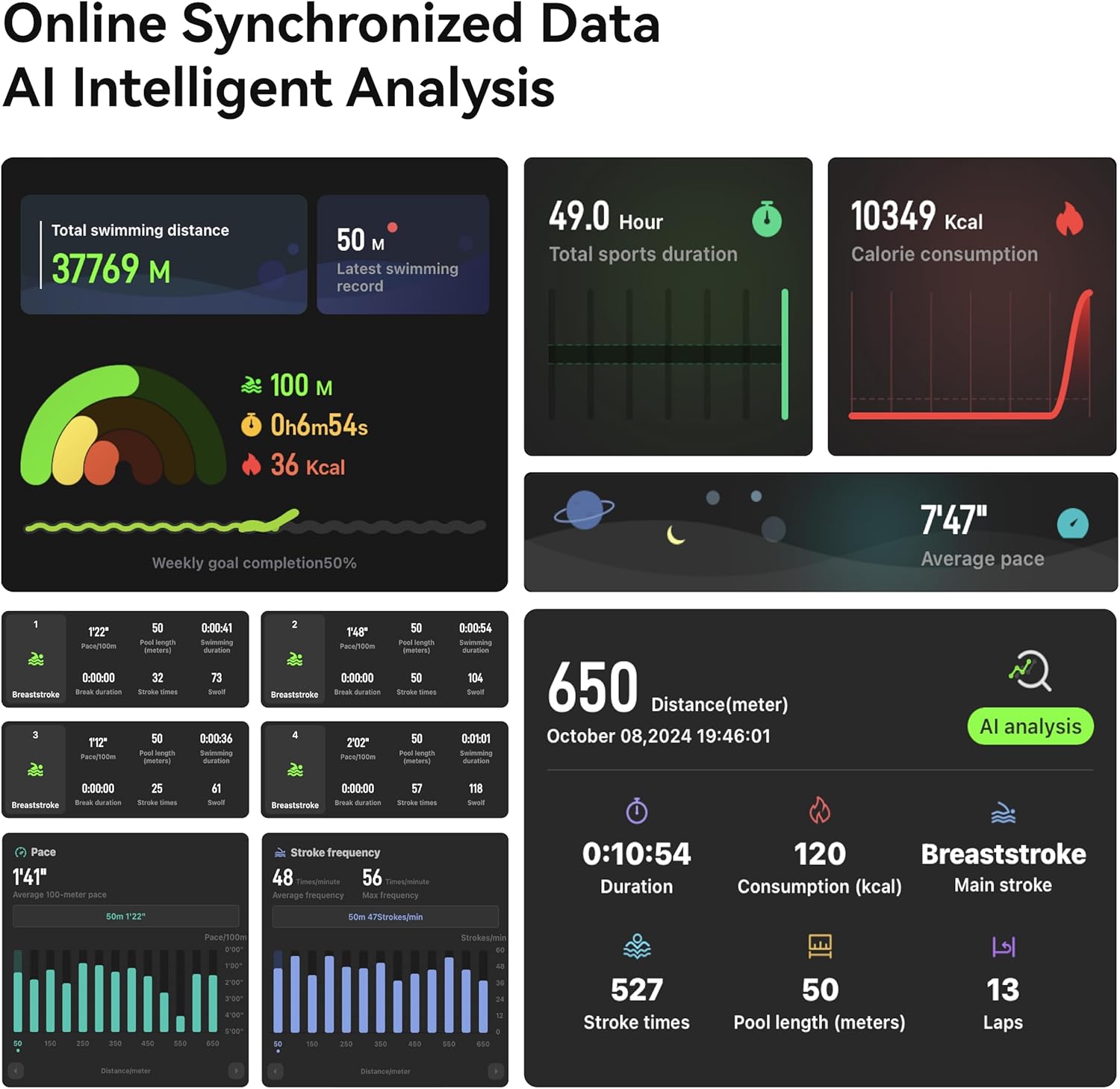 عینک شنا هوشمند برای تمرین مربی
