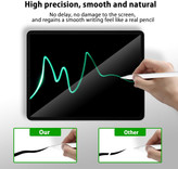 قلم مغناطیسی آیپد