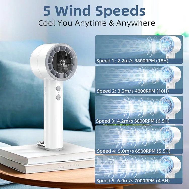 فن دستی شارژی،