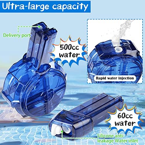 بهترین تفنگ آب‌پاش تابستانی