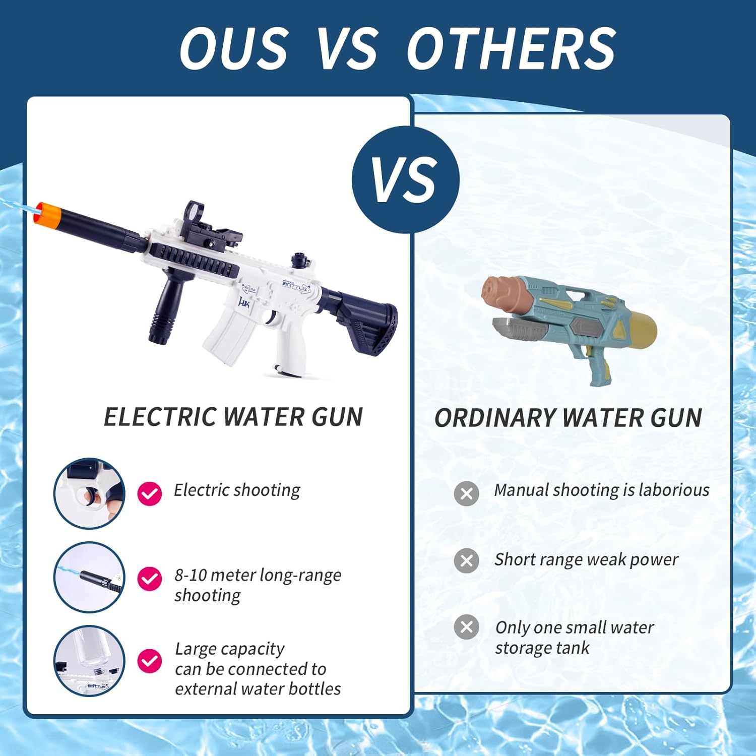 تفنگ آبی برای کودکان