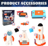 بلوکهای آموزشی الکترونیکی،