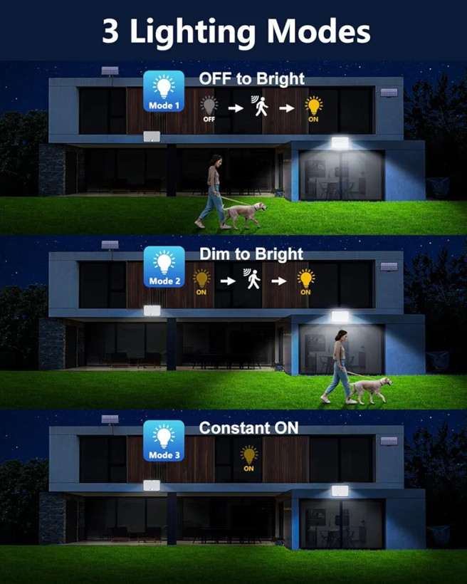 چراغ حیاط خورشیدی،