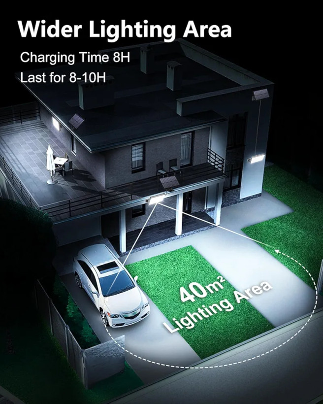 چراغ سولار سنسوردار