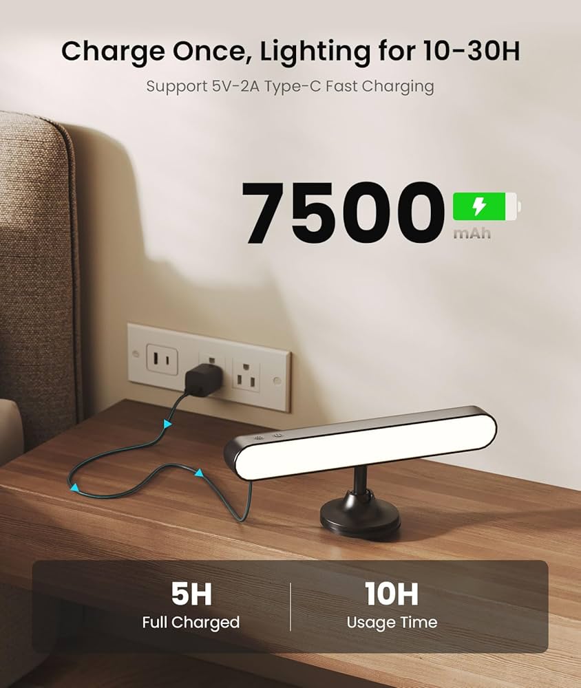 چراغ بی‌سیم PopoIron