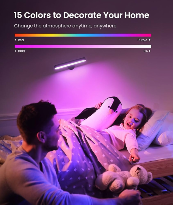 چراغ دیواری LED