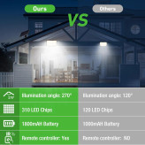 چراغ ضدآب فضای باز،