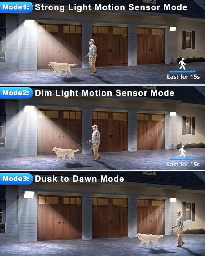 چراغ خورشیدی سنسوردار