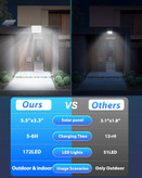 چراغ دیواری خورشیدی