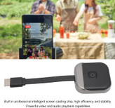 Wireless TV Receiver HDMI
