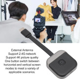 HDMI Dongle TV Receiver 4K