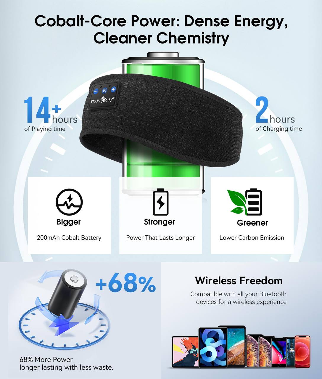 هدبند بلوتوثی Musicozy