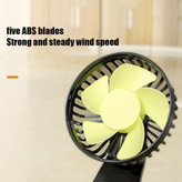 فن خودرو KOBONA