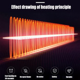 فن گرمکن خودرو