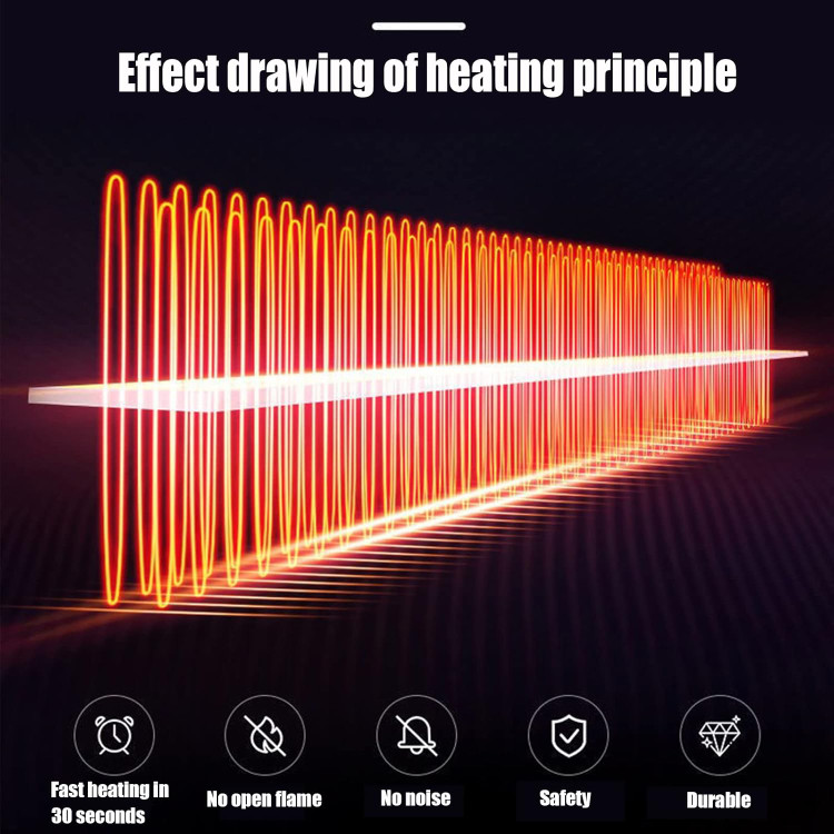 فن گرمکن خودرو