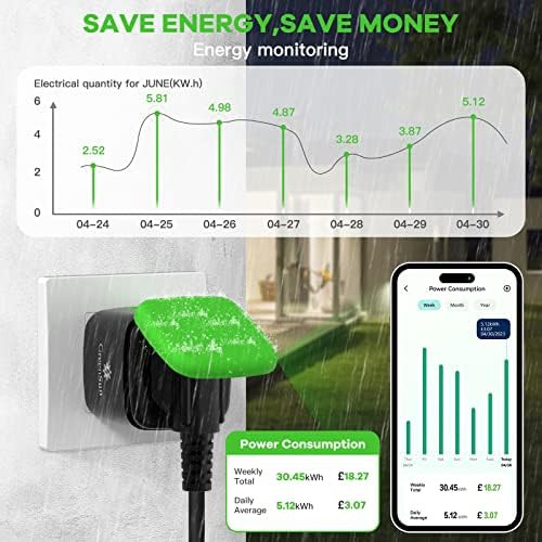 GreenSun Smart Plug،