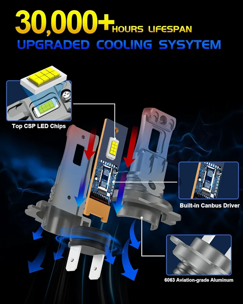 لامپ خودرو 6500K
