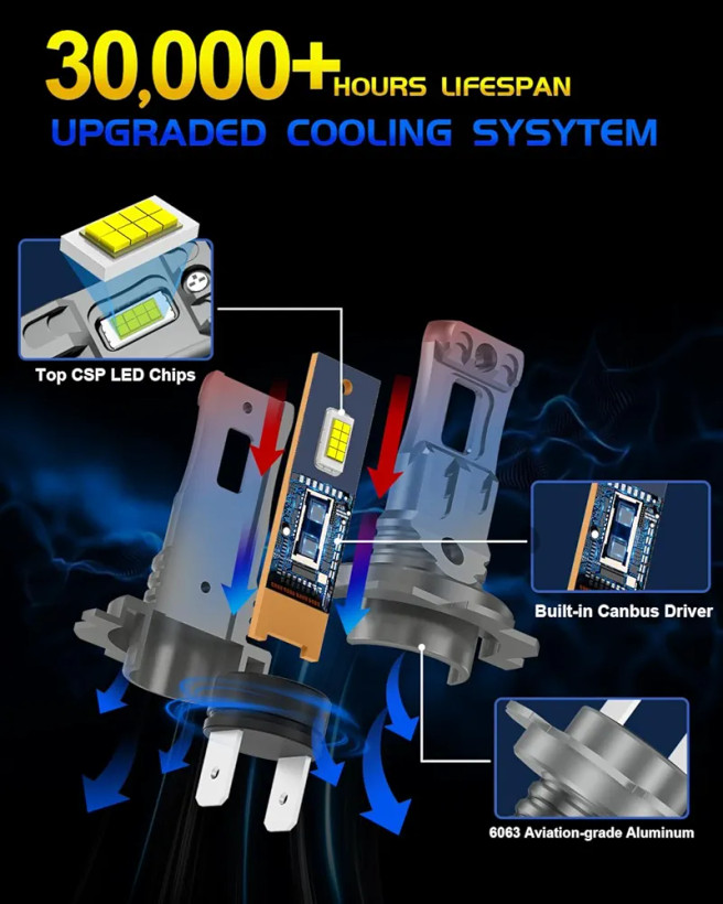 لامپ خودرو 6500K