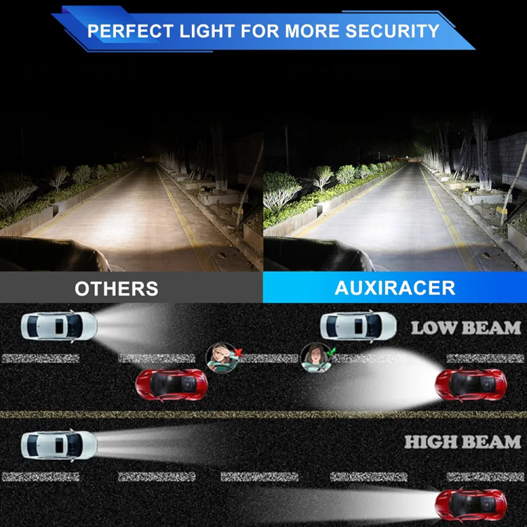 خرید لامپ H7 LED