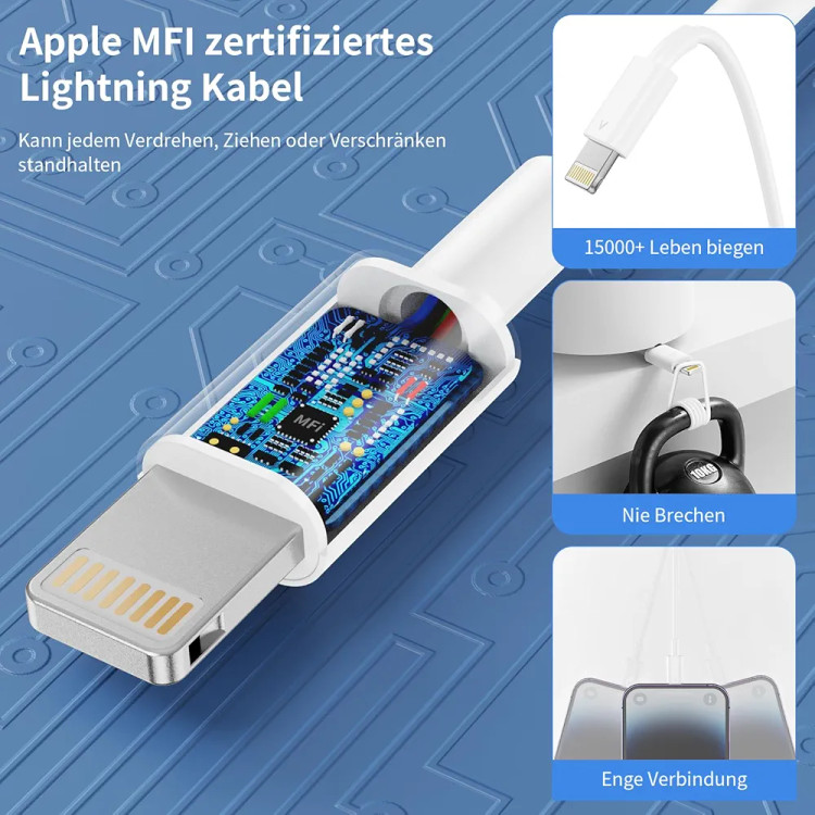 آداپتور ۲۰ وات موبایل