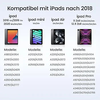 قلم لمسی مخصوص طراحی