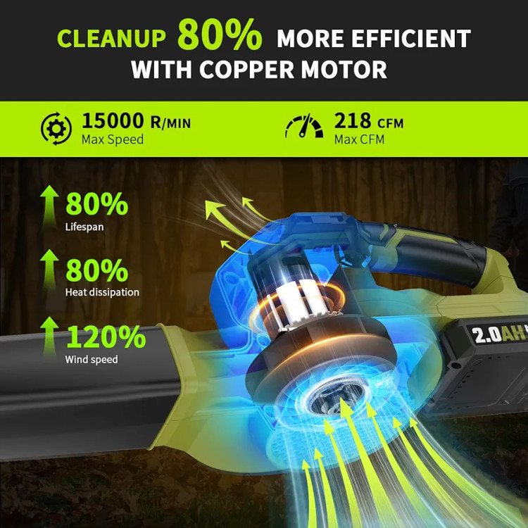 خرید دمنده RLB-Bm10