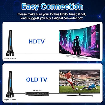 آنتن UHD تقویتشده