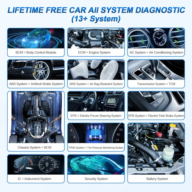 خواندن کد خطای خودرو