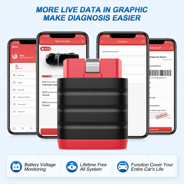 بهترین دستگاه OBD2
