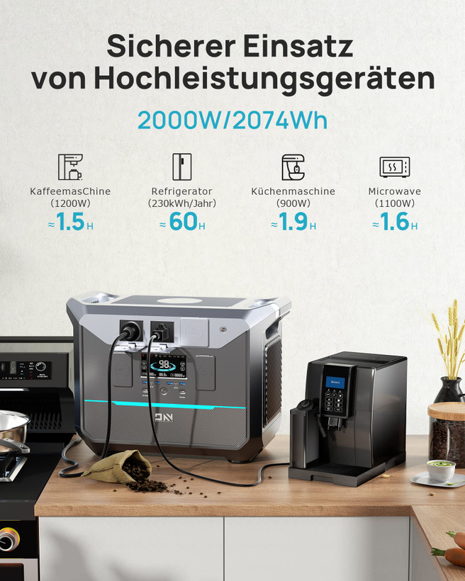 پاور بانک صنعتی