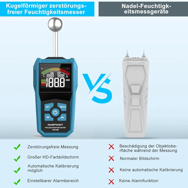 رطوبتسنج دیوار