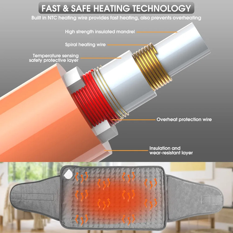 پد حرارتی یونیک