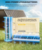 چراغ باغچه خورشیدی
