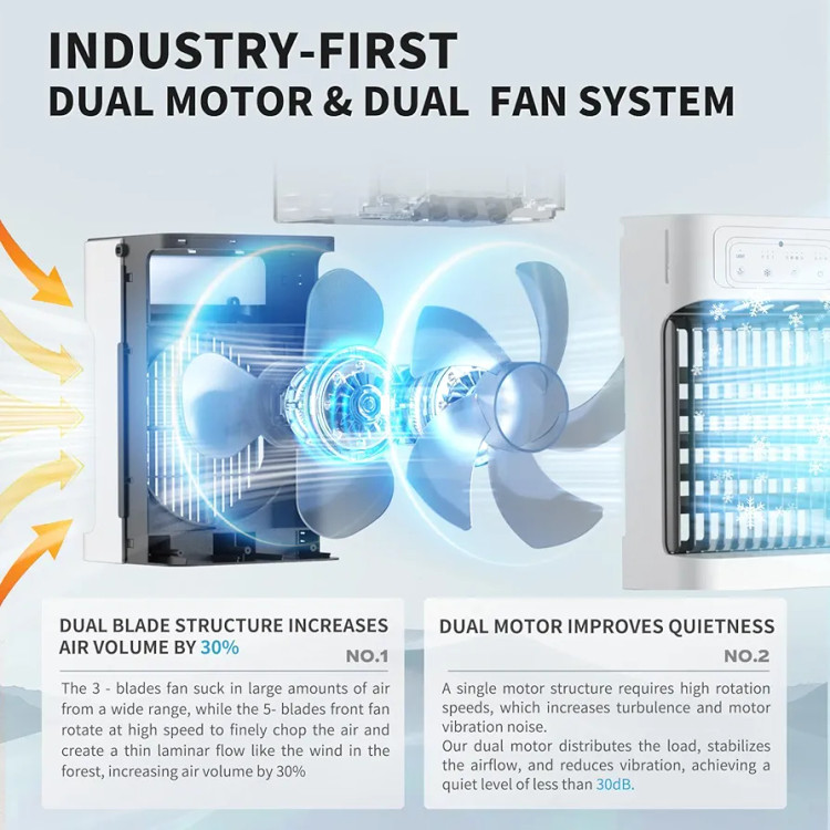 کولر آبی قابل حمل USB