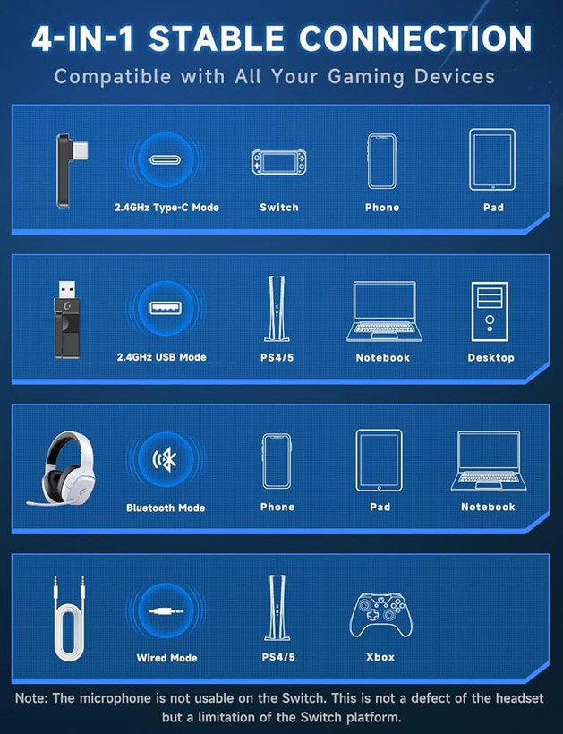 هدست کاپتین 780،