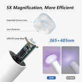 مینی یو وی لاک ژل