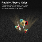 تصفیه هوای خانگی