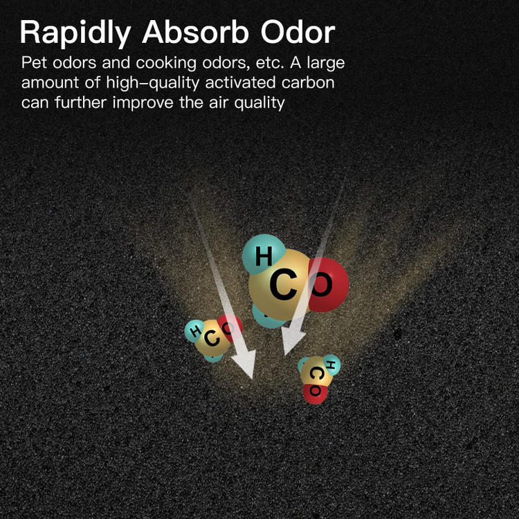 تصفیه هوای خانگی