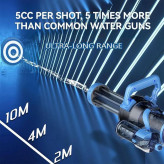 خرید تفنگ آبپاش برقی گتلینگ