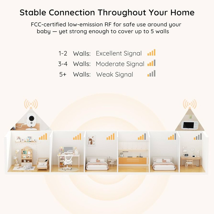 دوربین مراقبت کودک