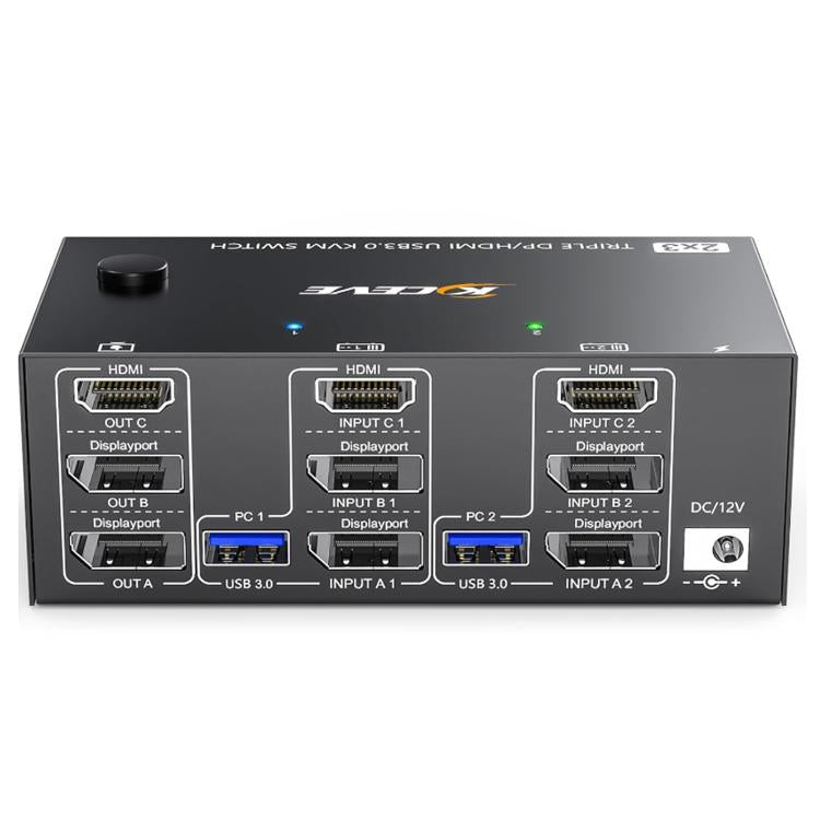 سوییچ KVM سه مانیتوره
