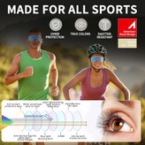 عینک هوشمند