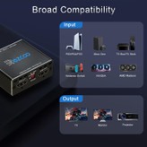 اسپلیتر HDMI 4K 120Hz